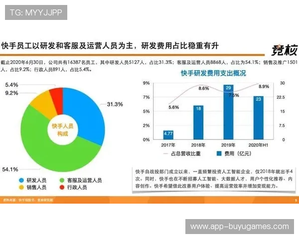 体育内容创作与短视频平台深度绑定 拓展流量变现路径